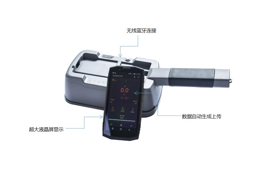 便攜式α、β表面污染儀（RJ39-2180P）